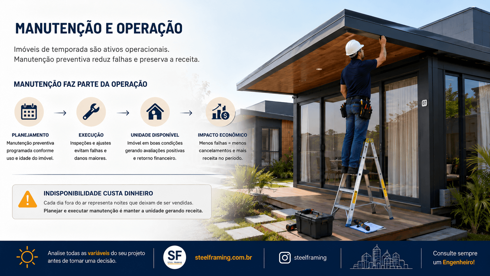 Profissional realizando inspeção e manutenção em unidade de hospedagem.
